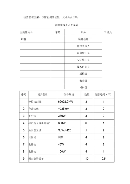 消防安装工程专项施工方案1