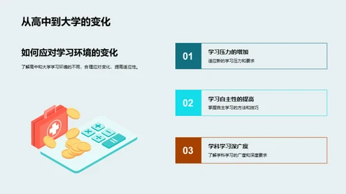 大学生活的全新导航