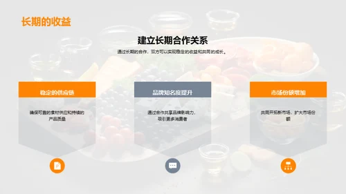 餐饮行业创新革命