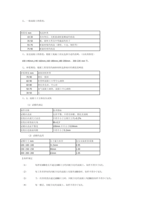 优质建筑关键工程检测取样标准手册.docx