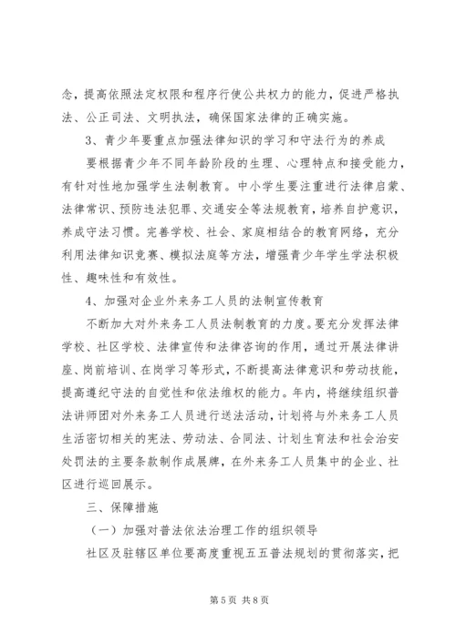 青少年普法活动方案.docx