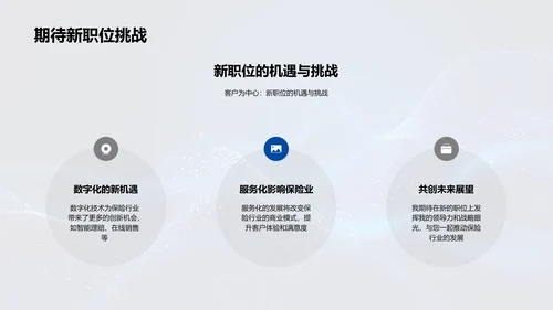 保险行业数字化转型PPT模板
