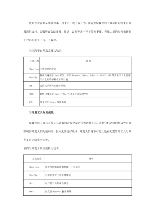 软件开发项目配置管理工具的选择.docx