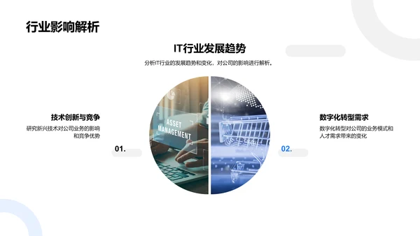 IT业绩年中报告PPT模板
