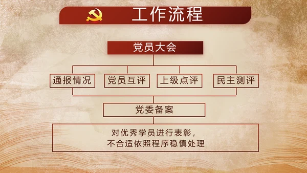 开场视频红色革命事件教育活动PPT封含MP4
