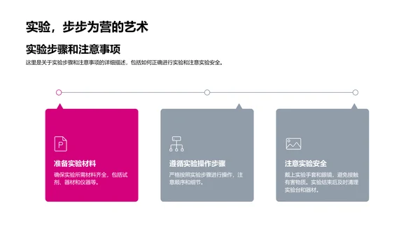 探索科学实验课PPT模板