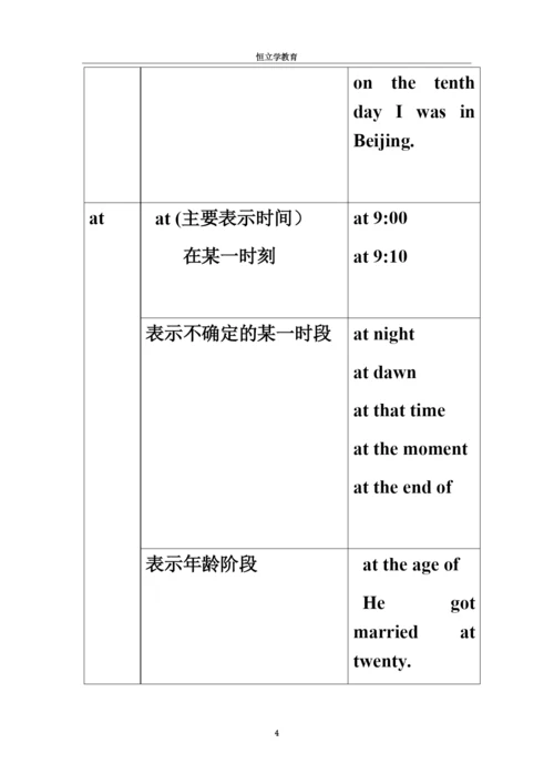 介词表格_.docx