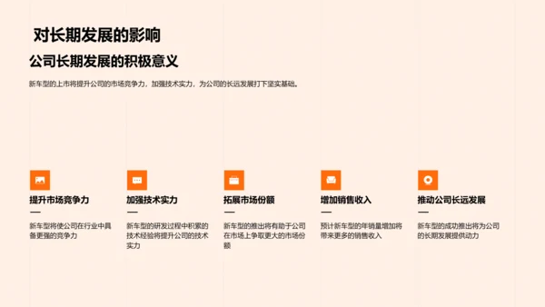 新车型，赋能未来