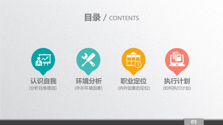 学生工作职业规划PPT模板