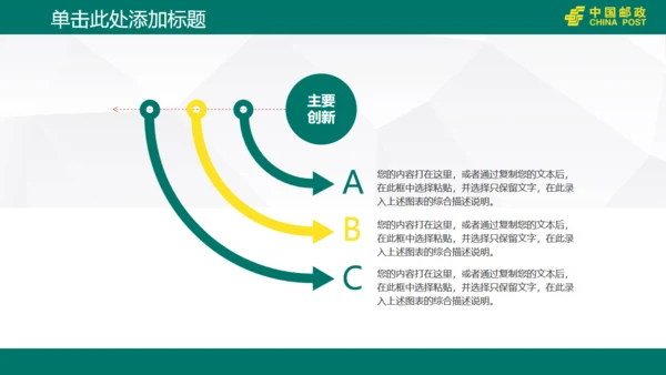 中国邮政储蓄银行工作汇报通用PPT模版