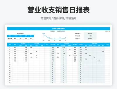 营业收支销售日报表2