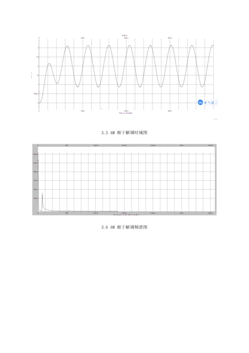 2023年AMDSBSSB实验报告0.docx