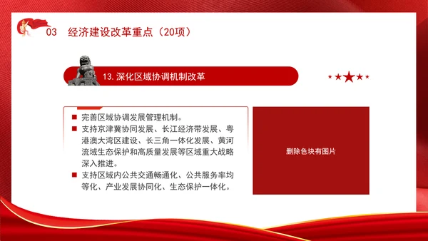 学习二十届三中全会50项改革具体建议ppt课件