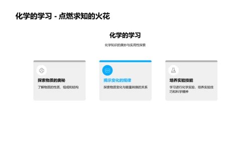 化学知识应用探索PPT模板