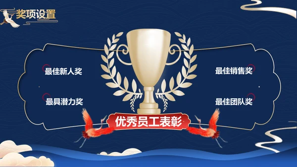 蓝金中国风中秋节活动策划方案通用PPT模板