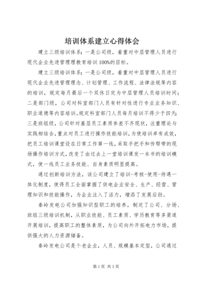 培训体系建立心得体会 (3).docx