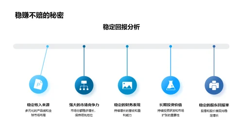 游戏产业的繁荣之路