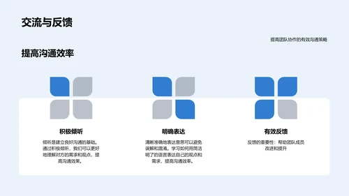 HR业务流程优化PPT模板