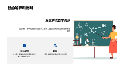 哲学研究答辩导引PPT模板