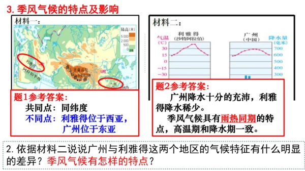 4.2.2 季风的影响 课件