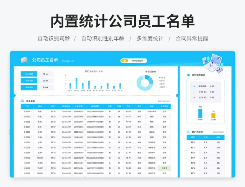 内置统计公司员工名单