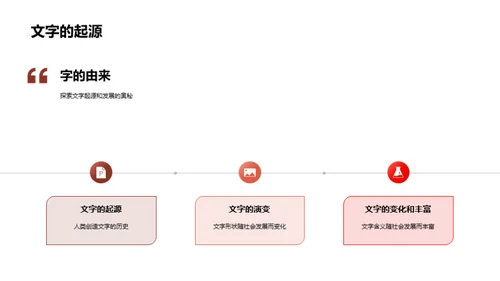 字的生命历程