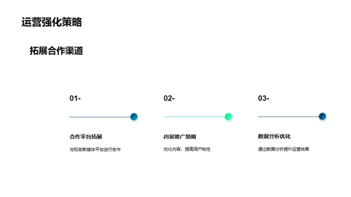 新媒体运营揭秘