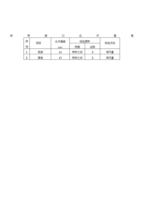 市政工程排水交底