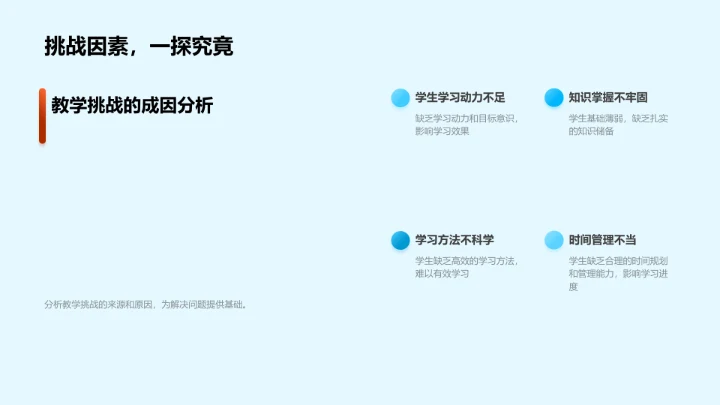 高考教学策略解析PPT模板