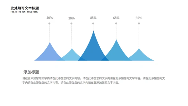 饼状图数据调查促销方案通用PPT模板