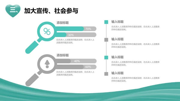 武汉加油新冠病毒疫情防控汇报通用PPT模板