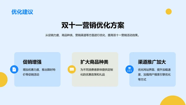 蓝色创意双十一营销策划数据分析与优化PPT模板