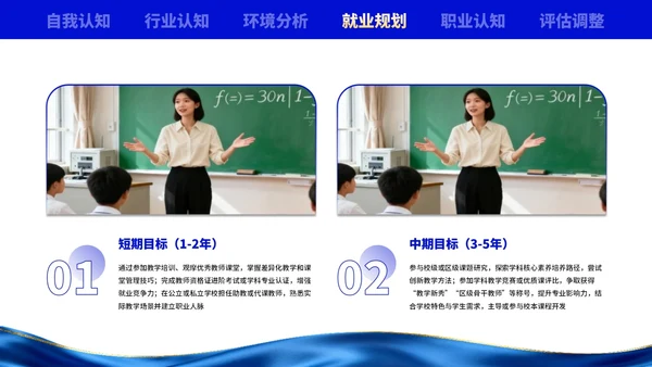 蓝色创意职业生涯规划大赛PPT模板