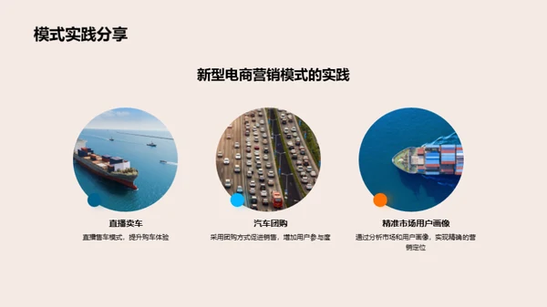 汽车行业的电商革新