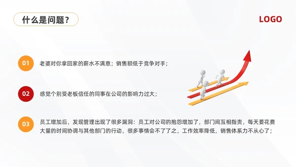 黄红简约问题分析与解决PPT模板宣传PPT动态PPT