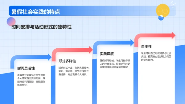 蓝色插画风暑假社会实践PPT模板