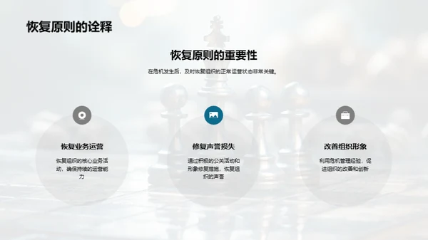 危机管理全方位探讨