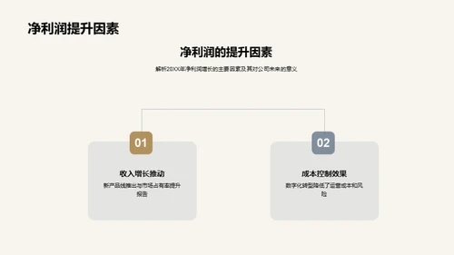 财务视角下的市场洞察