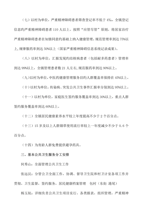 码头镇中心卫生院公卫实施方案.docx