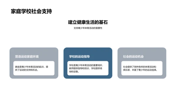 青春期运动益成长PPT模板