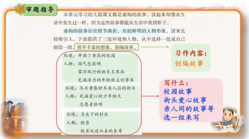 统编版-2024-2025学年语文六年级上册第四单元习作  笔尖流淌的故事-（教学课件）