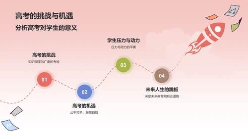 红色插画风高考百日誓师PPT模板