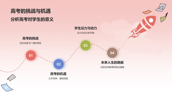 红色插画风高考百日誓师PPT模板