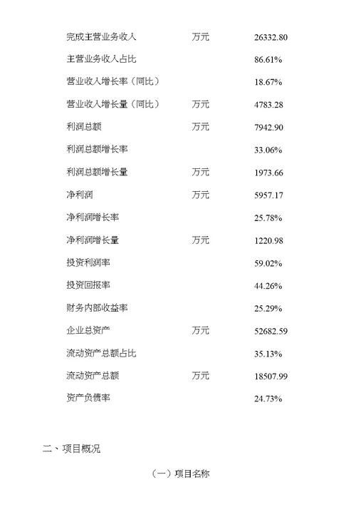 绿色建筑骨料项目建议书