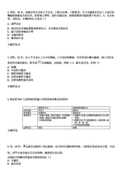 2023年天津长芦汉沽盐场有限责任公司职工医院住院医师规范化培训招生口腔科考试历年高频考点试题答案