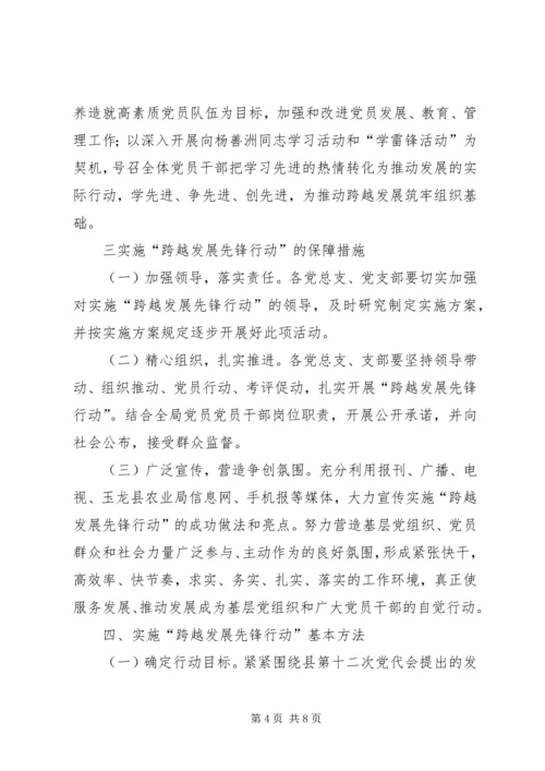 跨越发展先锋行动实施方案1 (2).docx