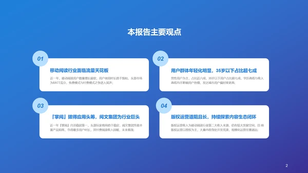电子书行业研究报告PPT模版