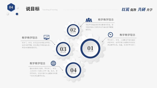 蓝色简约微粒体教师说课教学课件教育教学设计ppt模板
