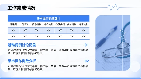 蓝色商务风医生病例汇报PPT模板