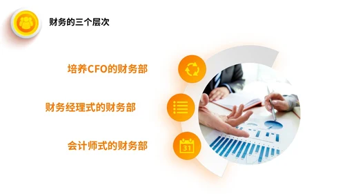 桔色微立体财务共享服务培训课件PPT财务知识培训